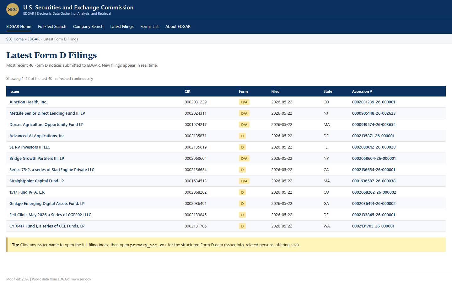 Real-time list of latest Form D filings