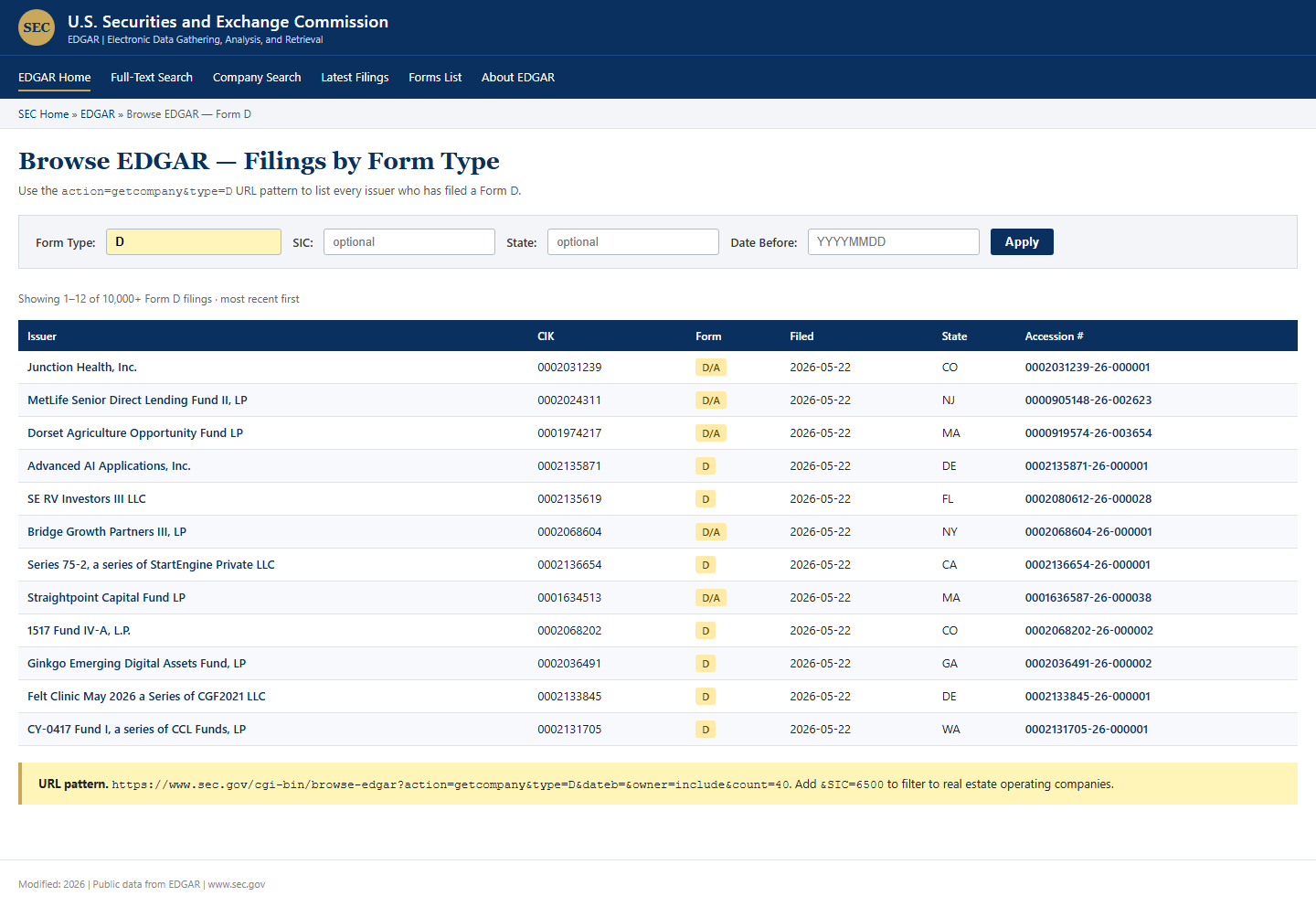 browse-edgar Form D listing