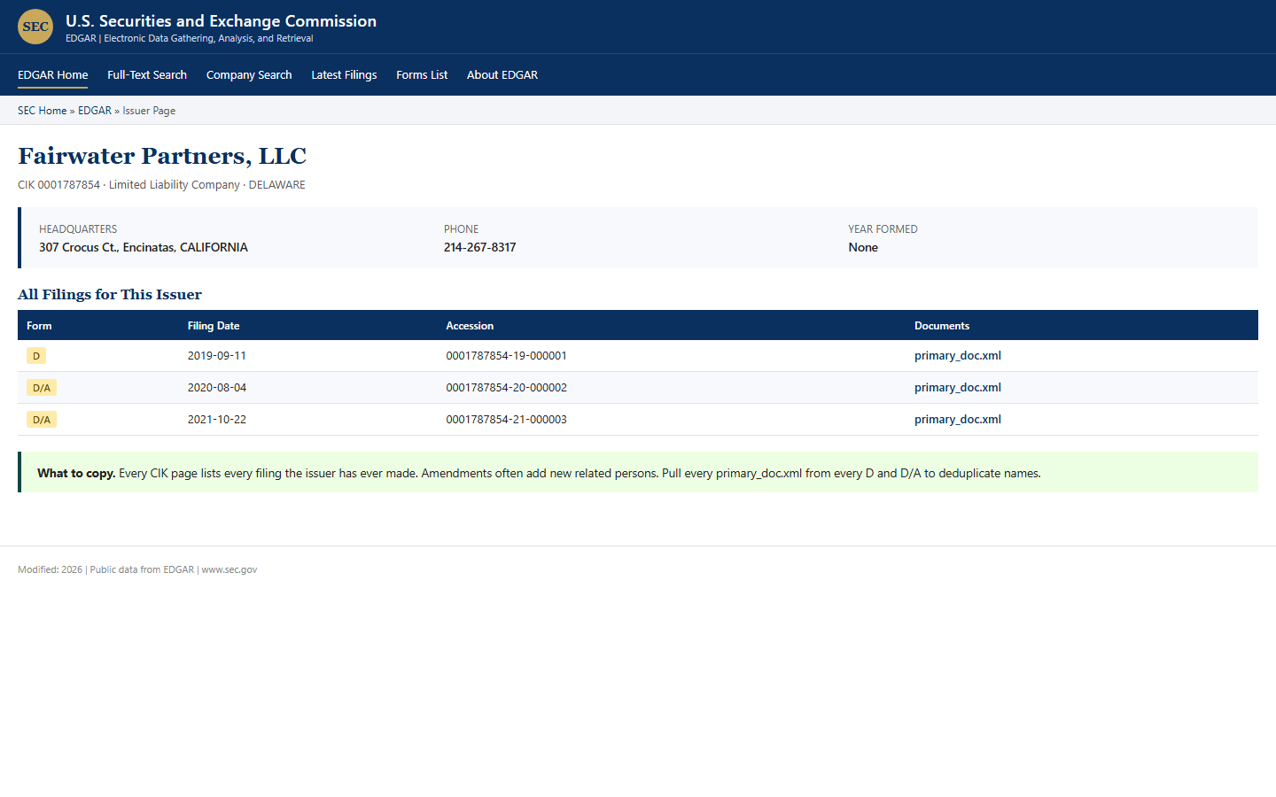 Sponsor CIK page showing all filings for Fairwater Partners
